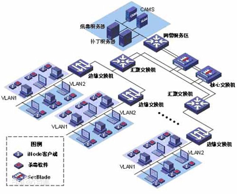 工具推荐类：成都科技公司的优秀开发工具大盘点