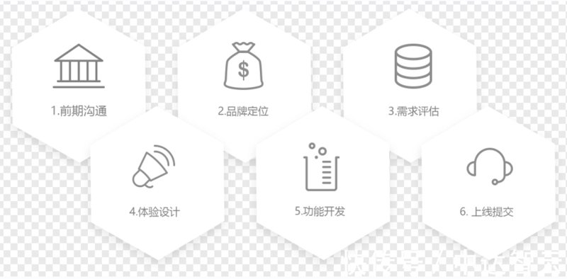 成都科技公司：未来发展的新风向标